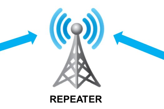 Repeater system Repeater system