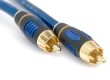 Coaxial Cable Definition